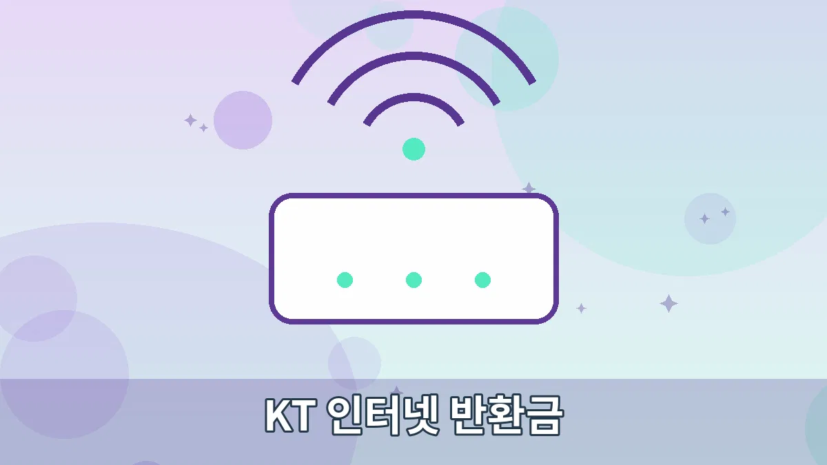 KT 인터넷 반환금 안내 이미지 1